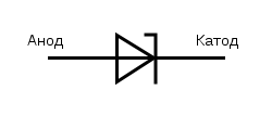 КС212Ц1 фото 2 КС212Ц1 фото 2