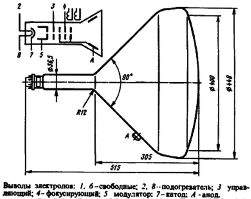 45ЛМ5В трубка электронно-лучевая фото 2 45ЛМ5В трубка электронно-лучевая фото 2