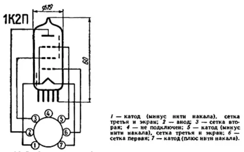 1К2П радиолампа фото 3 1К2П радиолампа фото 3