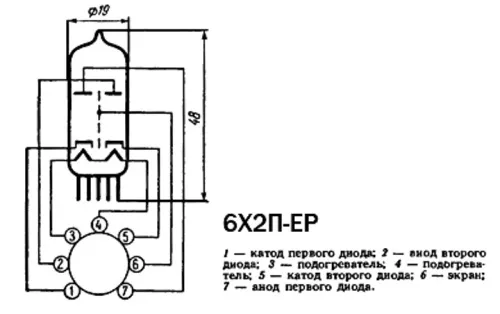 6Х2П-ЕР радиолампа фото 3 6Х2П-ЕР радиолампа фото 3
