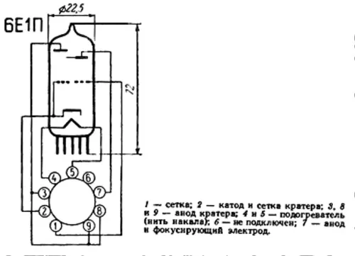 6Е1П радиолампа  фото 2